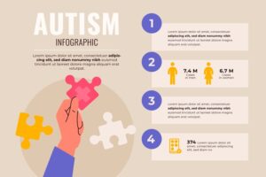 Autism